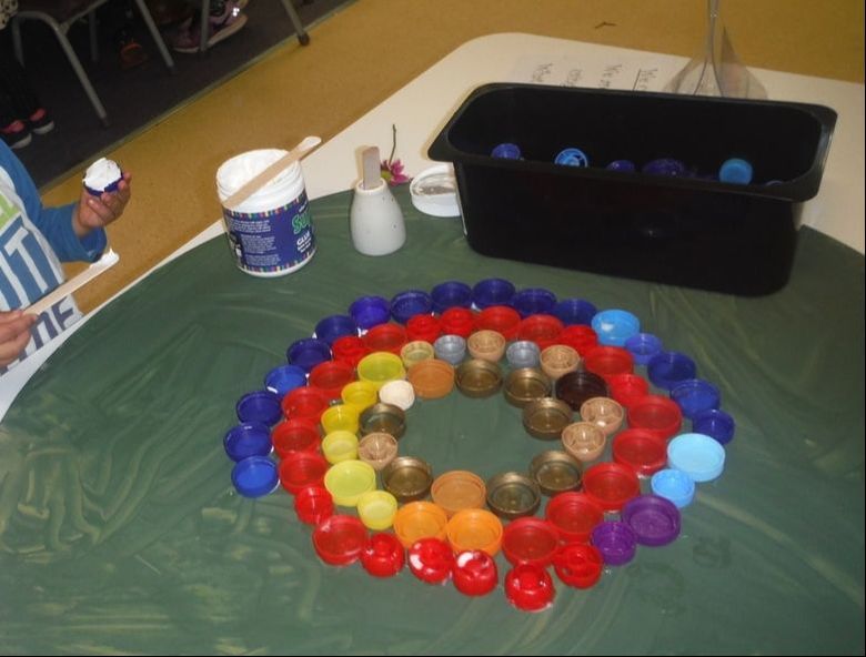 Mandala Art- Creating Waste Into Art.....Caring For The Environment In Which We Live